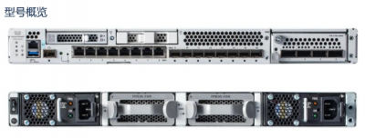灵活性升级的高性能防火墙 Cisco Secure Firewall 3100 系列